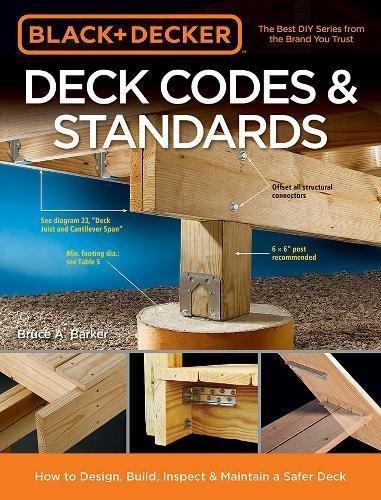 Deck Codes & Standards (Black & Decker)