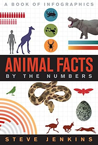 Animal Facts (By the Numbers)