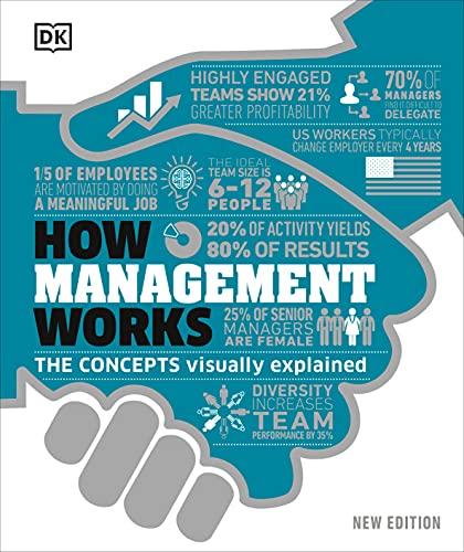 How Management Works: The Concepts Visually Explained (How Things Work)