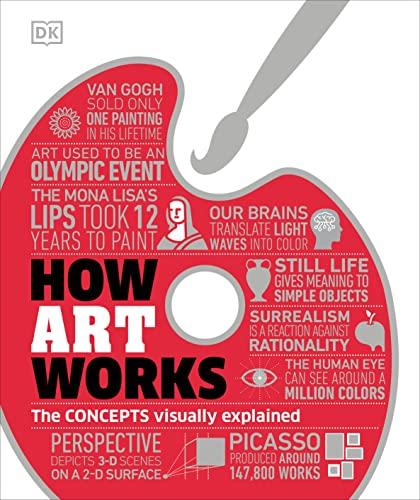 How Art Works: The Concepts Visually Explained (How Things Work)