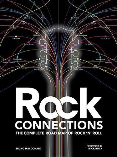 Rock Connections